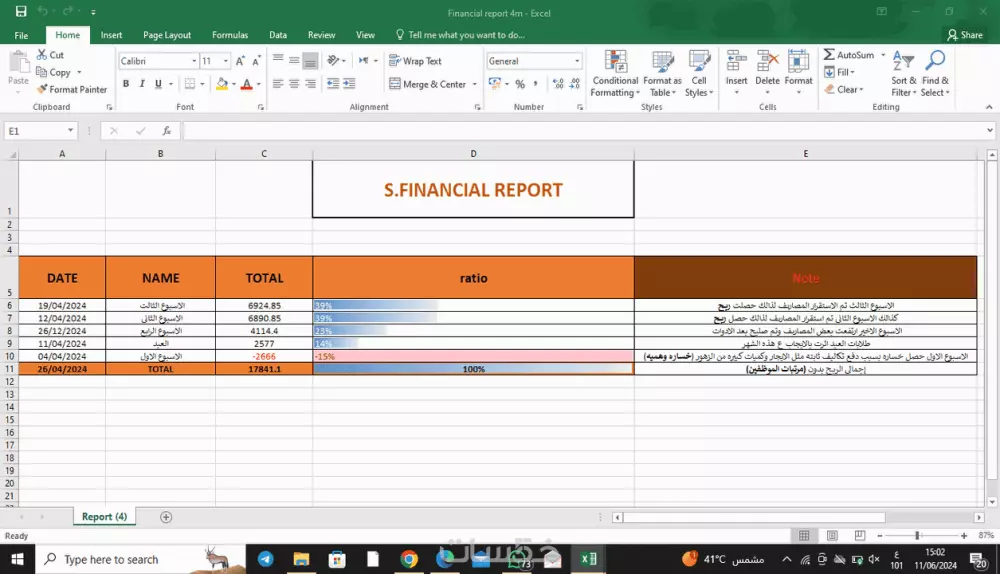 محاسبه ماليه وإعداد القوائم المحاسبيه