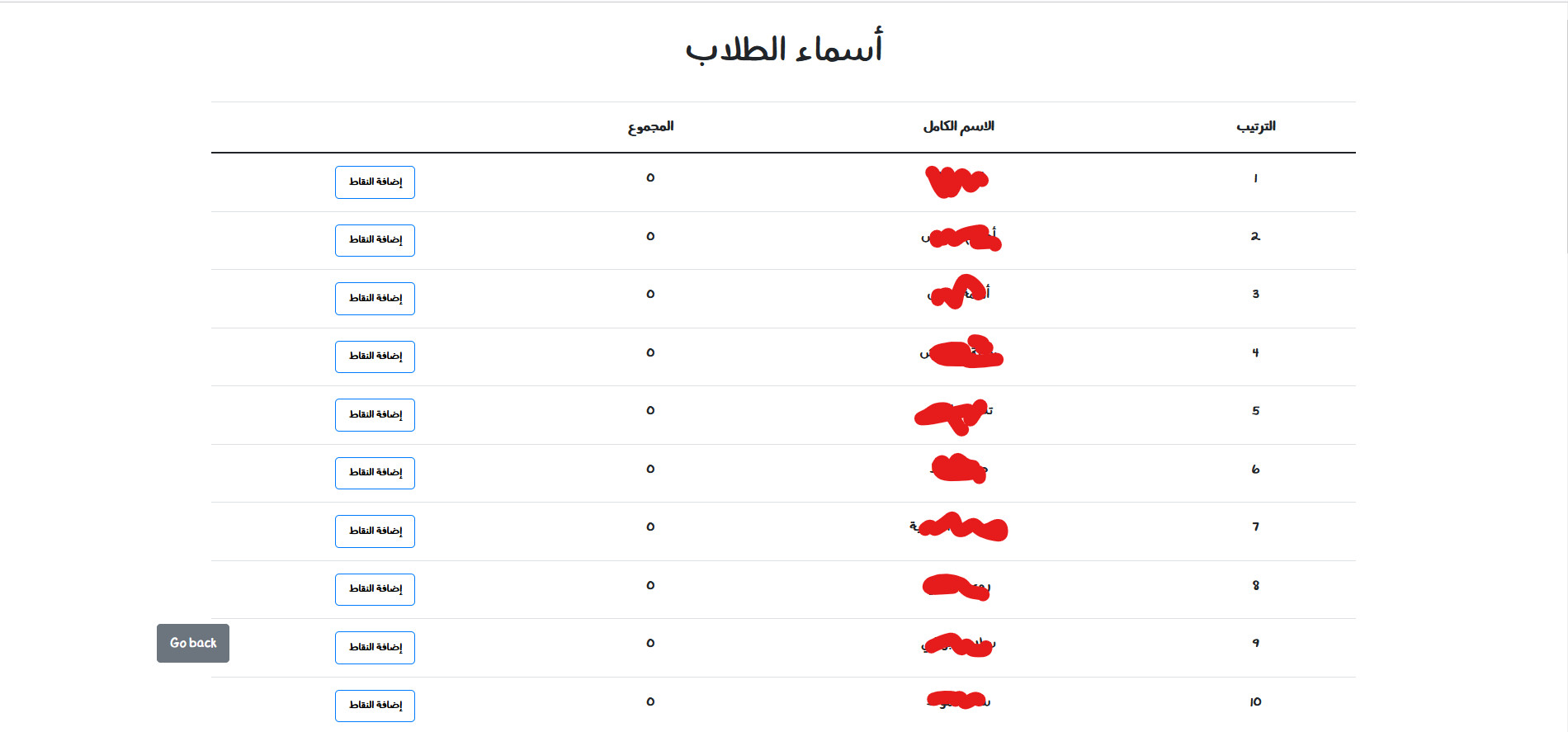 إنشاء موقع خاص بك أو لشركتك أو تحويل psd الى موقع باحترافية