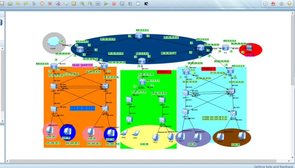 تصميم  ، إعداد، وحل مشاكل شبكات LAN/WAN
