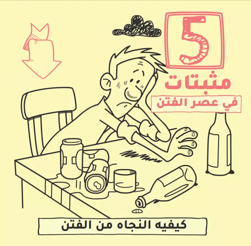 تصميم فيديو وايت بورد احترافي