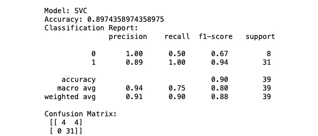 مشاريع  التعلم الالي والتعلم العميق