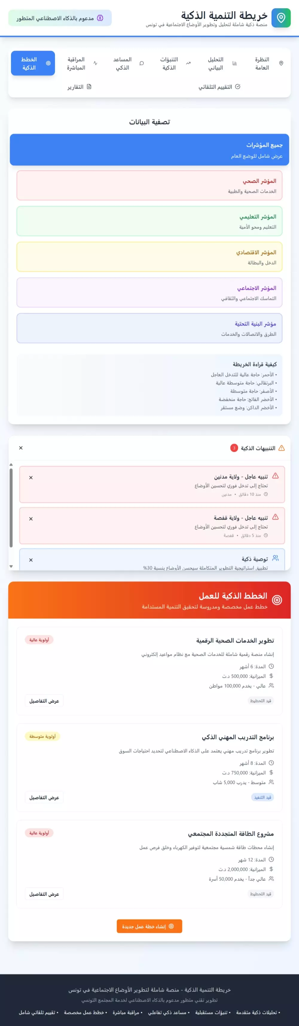 نموذج اولي لمنصة ذكية تفاعلية