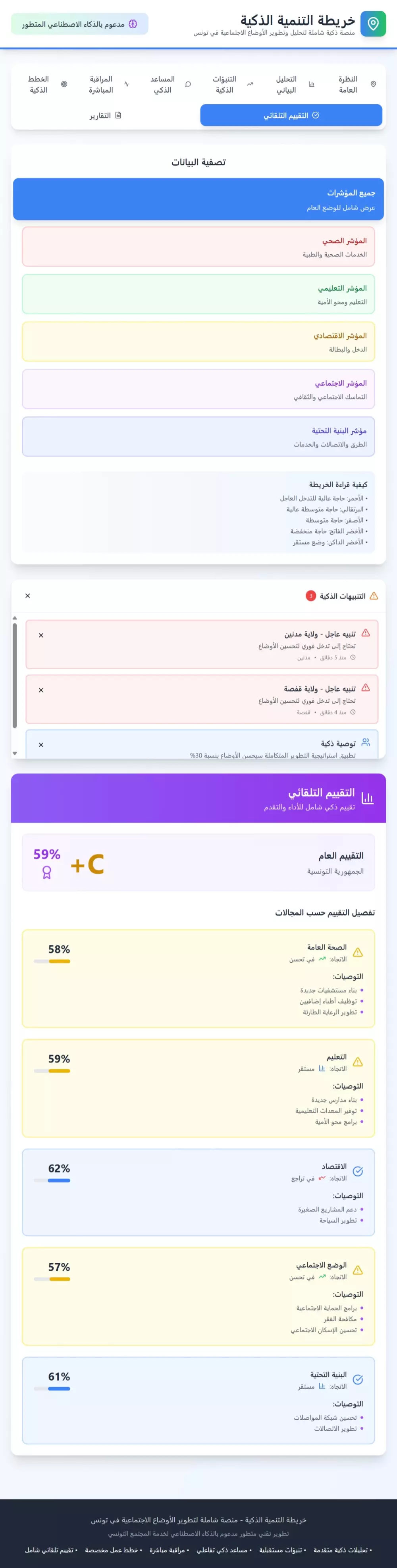 نموذج اولي لمنصة ذكية تفاعلية