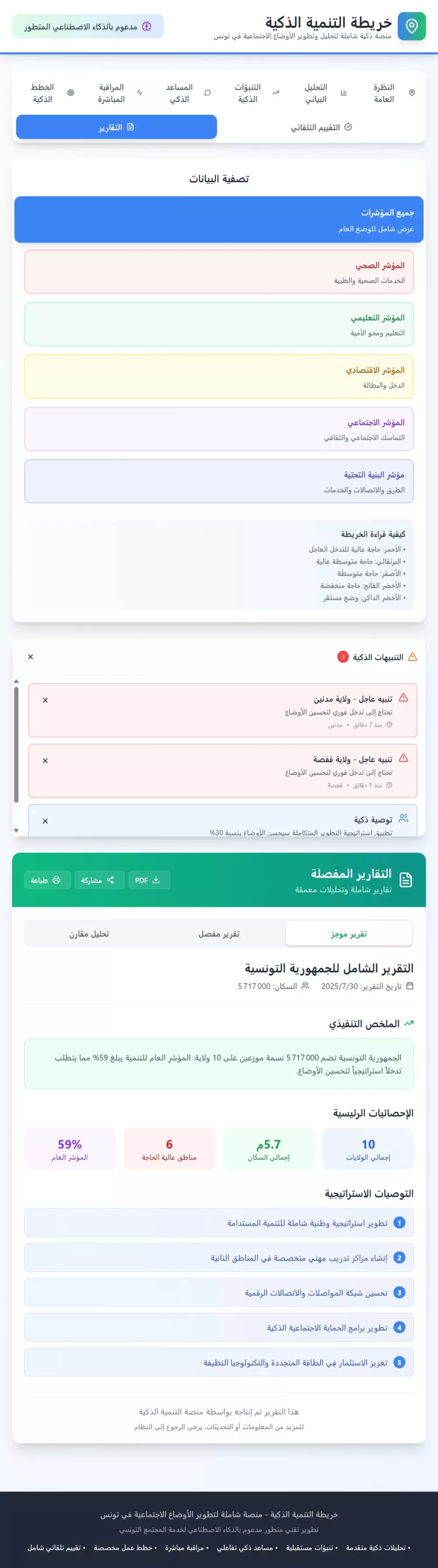 نموذج اولي لمنصة ذكية تفاعلية