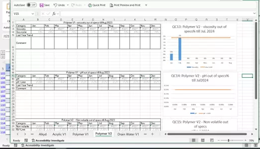 تنظيم و تحليل البيانات باحترافية عن طريق EXCEL