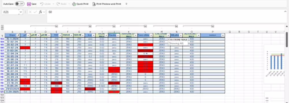 تنظيم و تحليل البيانات باحترافية عن طريق EXCEL