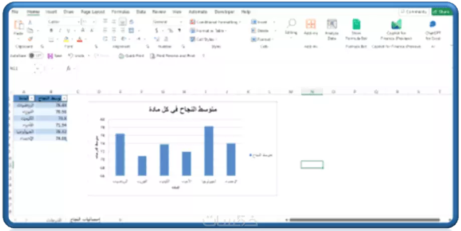 تنظيم و تحليل البيانات باحترافية عن طريق EXCEL