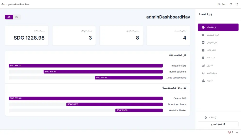 برمجة وتصميم تطبيقات سطح المكتب
