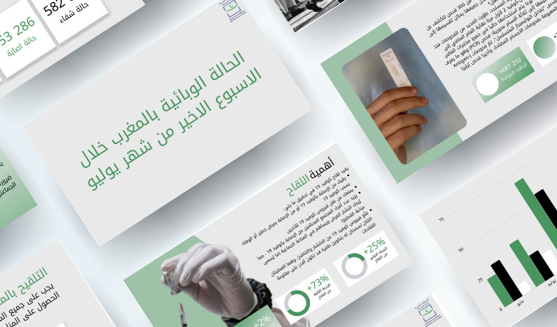 تصميم عرض تقديمي مكون من 10 شرائح مقابل 5 دولار