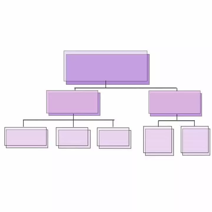 خرائط مفاهيم لطلاب و المعلمين