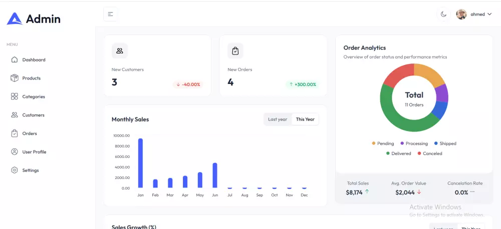 سأقوم بتطوير الباك اند الكامل لموقعك أو تطبيقك باستخدام تقنيات حديثة مثل: Node.js + Express + MongoDB