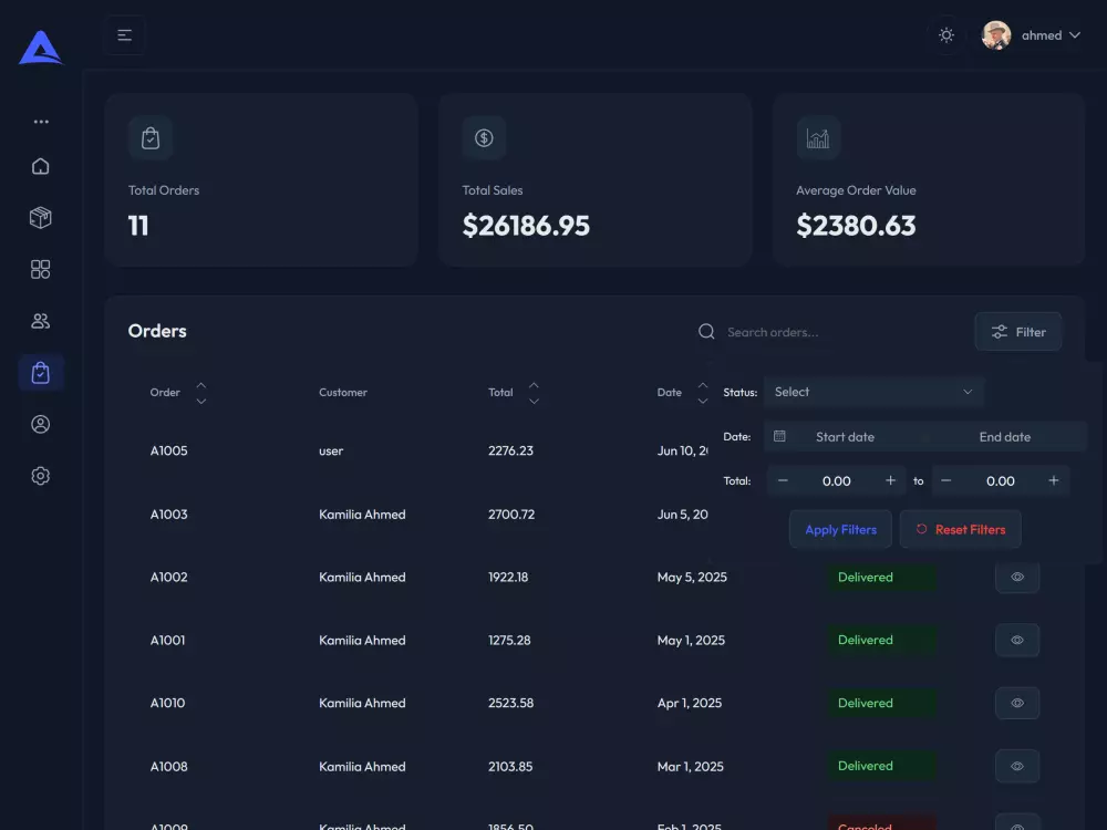 سأقوم بتطوير الباك اند الكامل لموقعك أو تطبيقك باستخدام تقنيات حديثة مثل: Node.js + Express + MongoDB