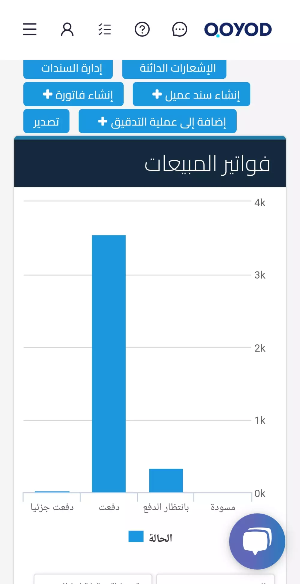 امساك الدفاتر المحاسبية
