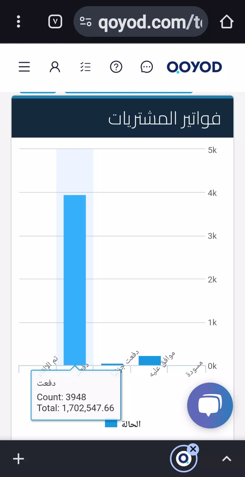 امساك الدفاتر المحاسبية