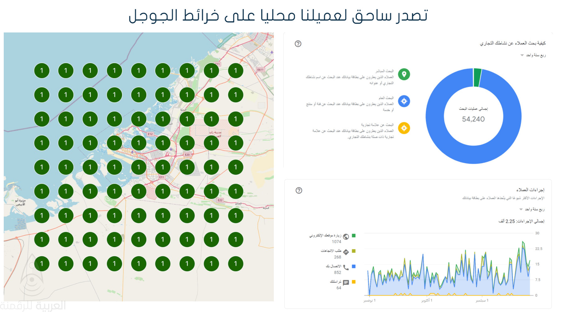 تحسين نتائج البحث المحلية - خرائط الجوجل