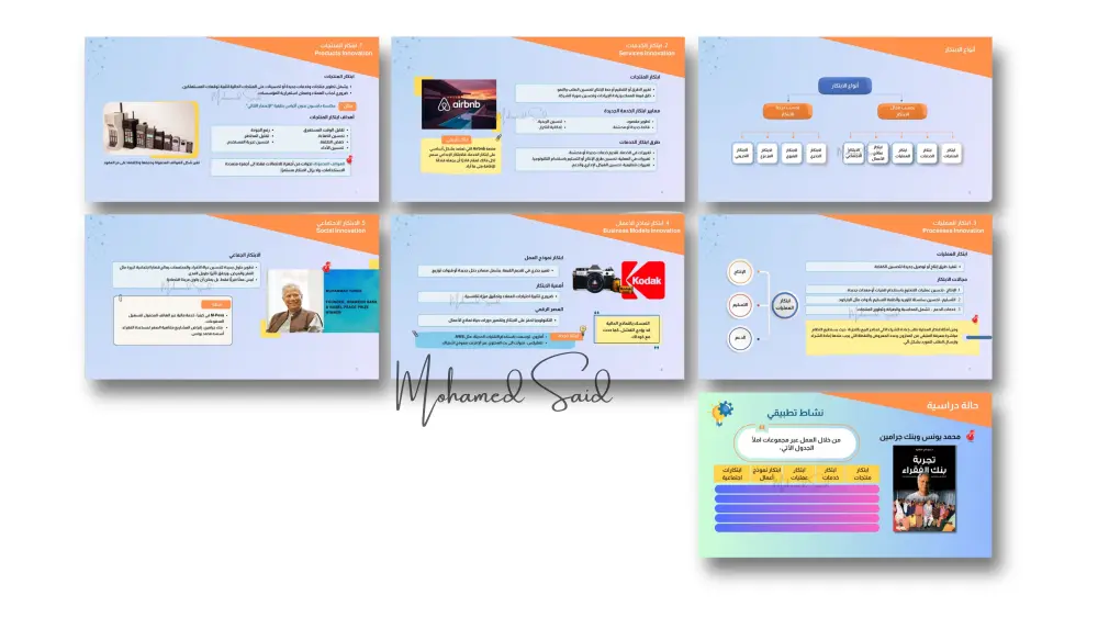 تصميم وكتابة عروض تقديمية بوربوينت احترافية تحقق أهدافك