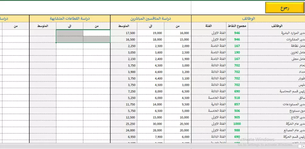 برنامج لعمل سلم رواتب احترافي