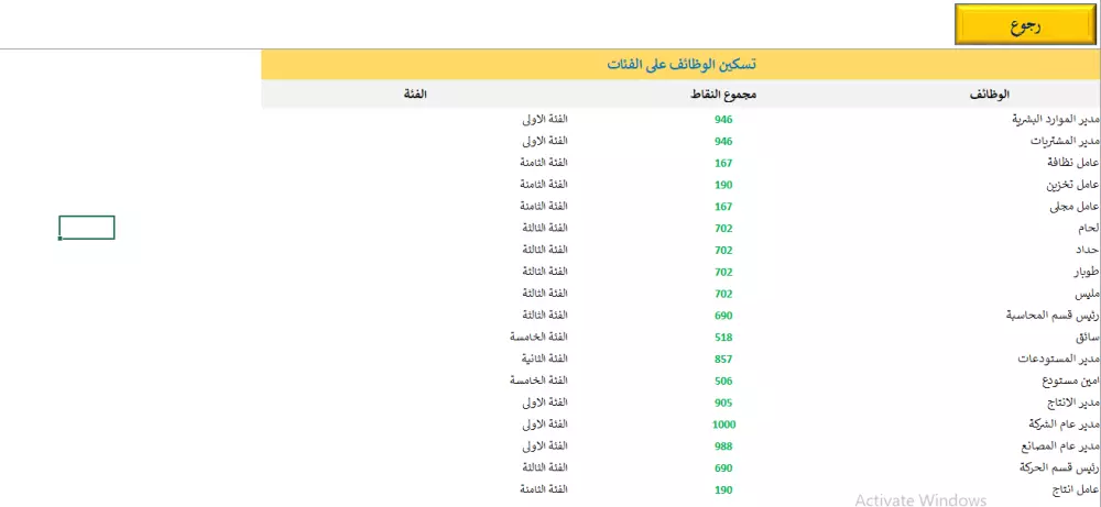 برنامج لعمل سلم رواتب احترافي