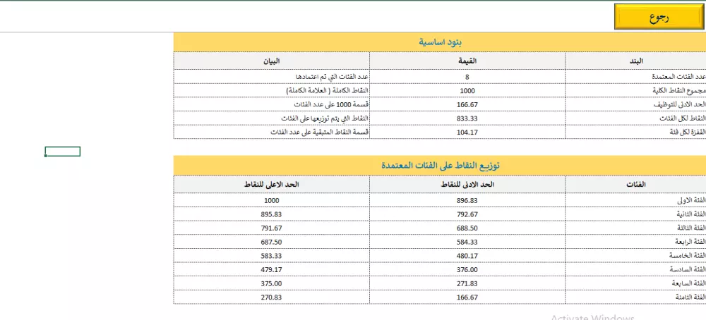 برنامج لعمل سلم رواتب احترافي