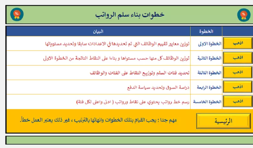 برنامج لعمل سلم رواتب احترافي