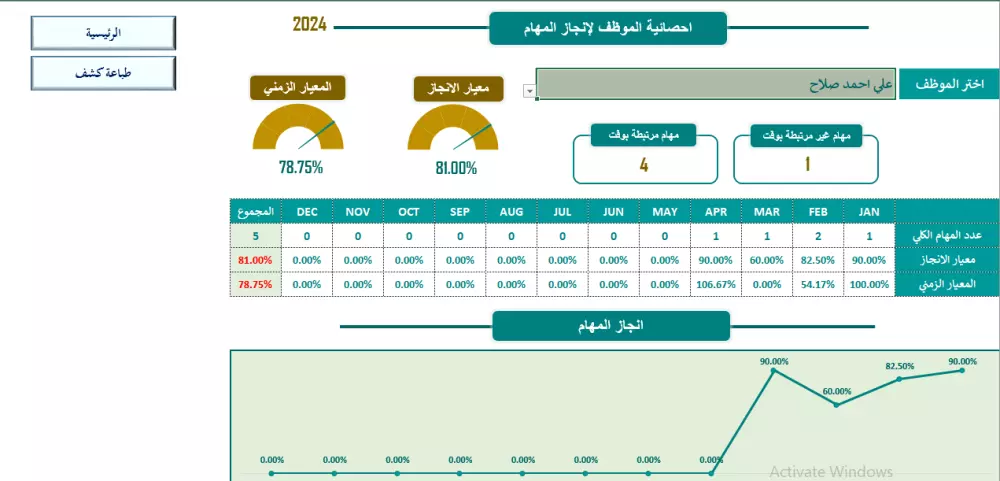 برنامج اكسل احترافي لادارة المهام