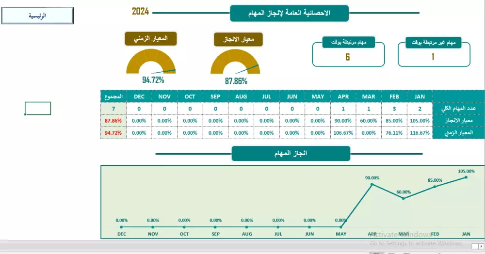 برنامج اكسل احترافي لادارة المهام