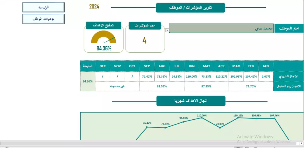 برنامج مؤشرات الاداء KPIs الاحترافي
