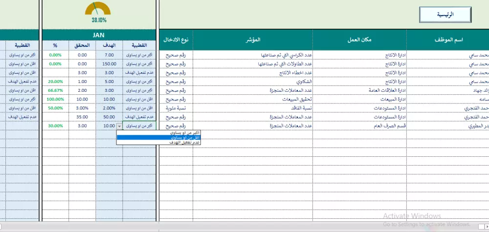 برنامج مؤشرات الاداء KPIs الاحترافي