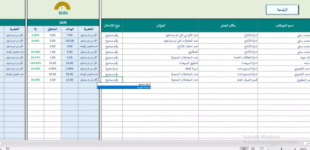 برنامج مؤشرات الاداء KPIs الاحترافي