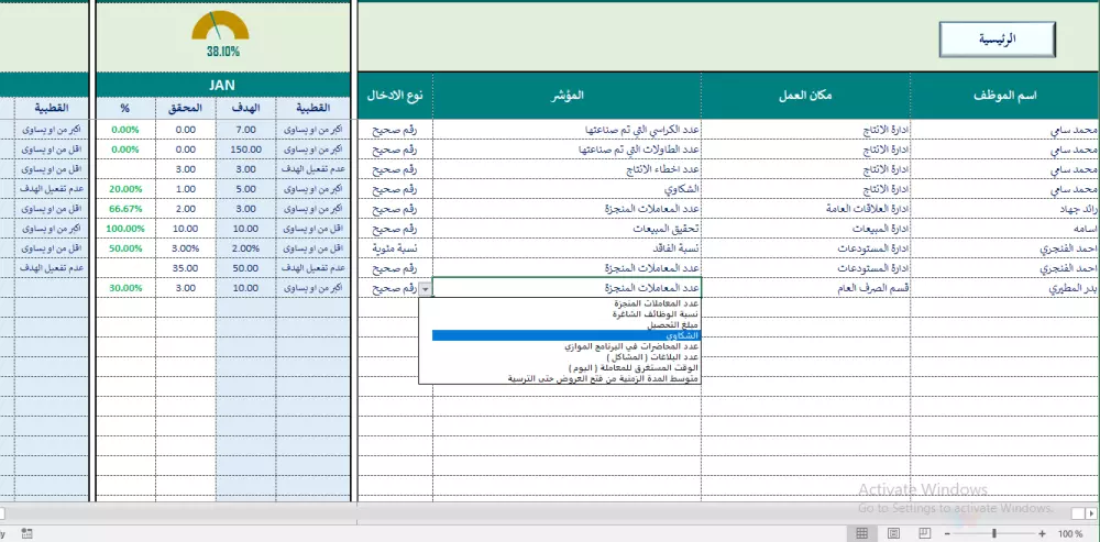 برنامج مؤشرات الاداء KPIs الاحترافي