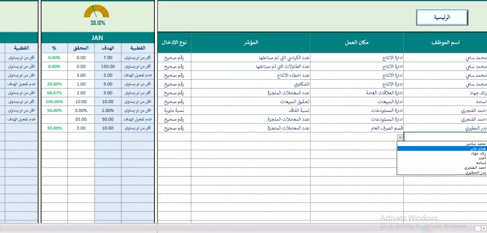 برنامج مؤشرات الاداء KPIs الاحترافي