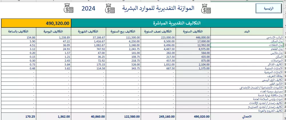 برنامج لإعداد موازنة الموارد البشرية الاحترافي