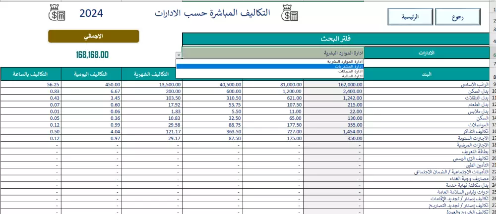 برنامج لإعداد موازنة الموارد البشرية الاحترافي