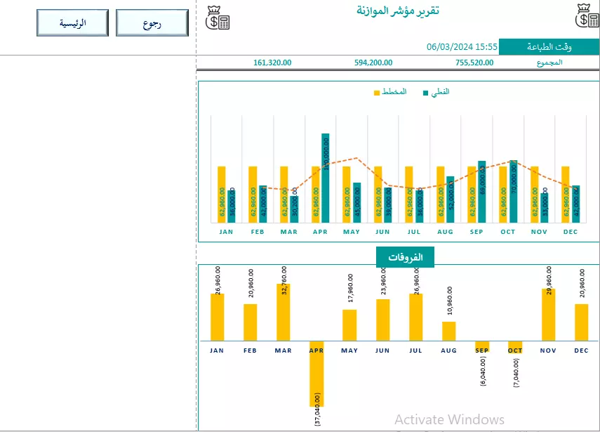 برنامج لإعداد موازنة الموارد البشرية الاحترافي