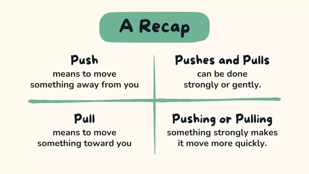 تصميم فيديو ابداعي بتقنية الويت بورد