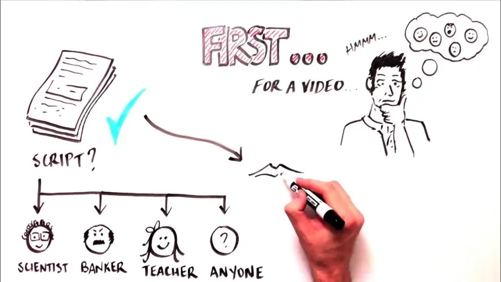 فيديو وايت بورد