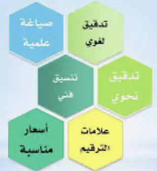 التدقيق والمراجعة والتصحيح اللغوي