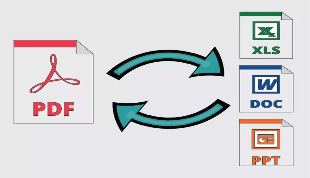 تحويل الملفات من PDF إلي Word, Excel, PowerPoint والعكس