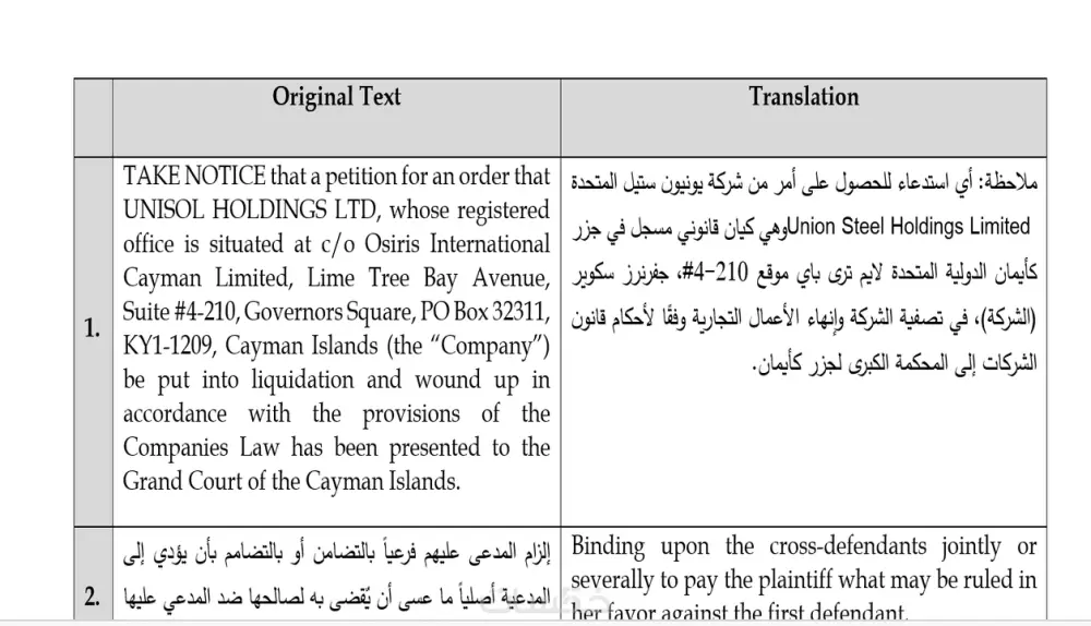 الترجمة القانونية المميزة من اللغة العربية إلى الانجليزية والعكس