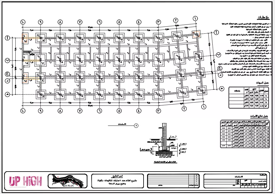 تصميم انشائي، رسومات تنفيذية