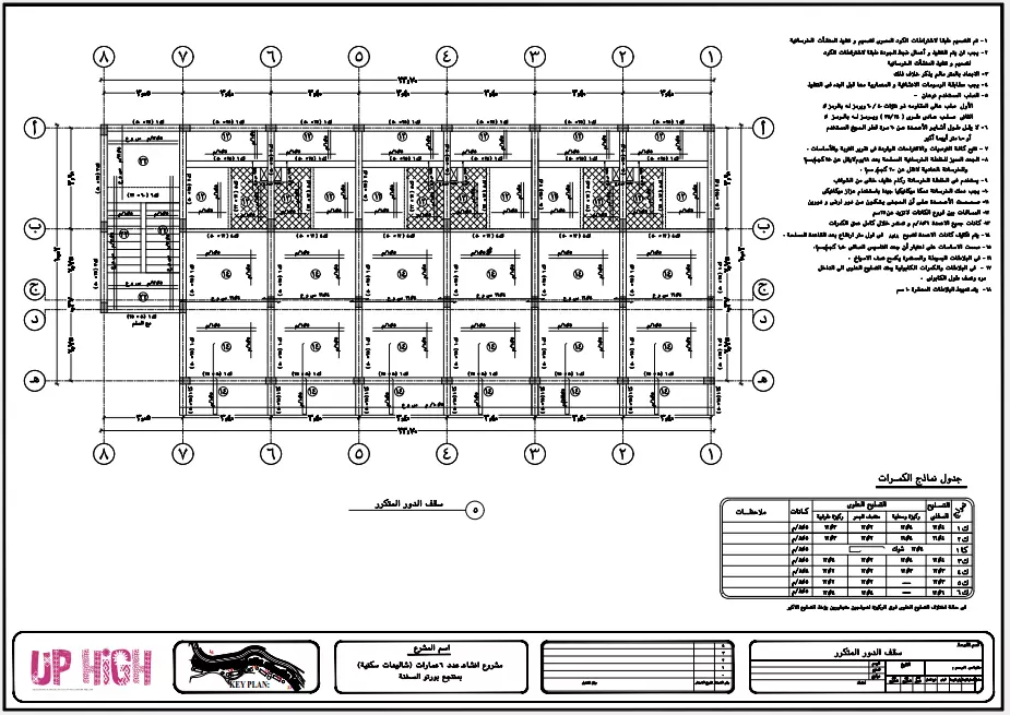 تصميم انشائي، رسومات تنفيذية