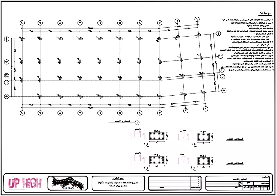 تصميم انشائي، رسومات تنفيذية