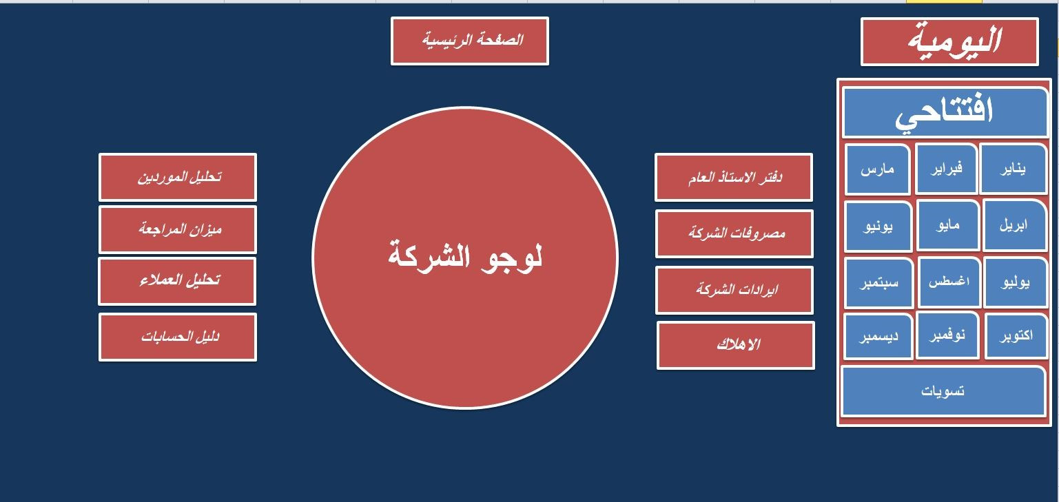 برنامج محاسبي للشركات الصغيره عن طريق الاكسيل