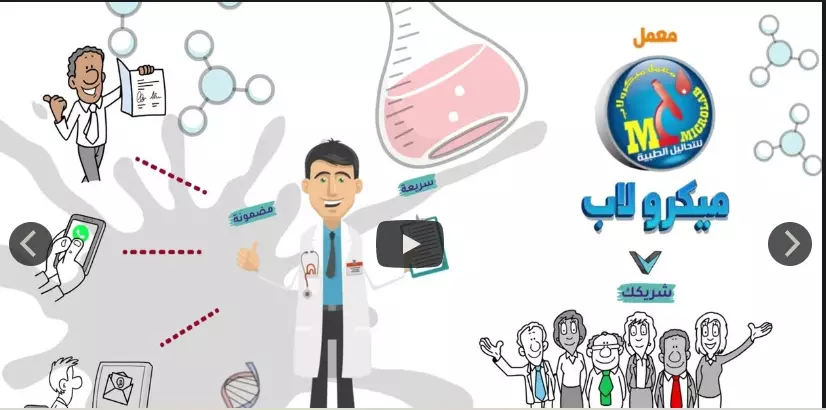 تصميم فيديوهات وايت بورد انيميشن