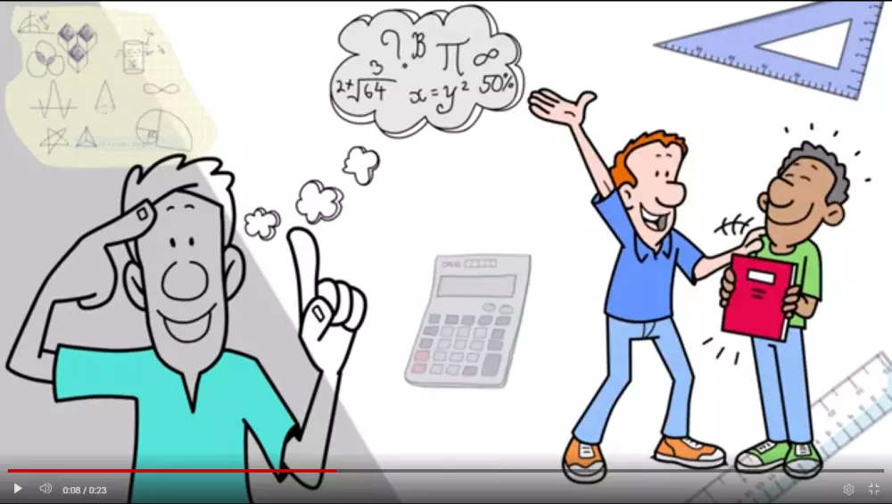 تصميم فيديوهات وايت بورد انيميشن