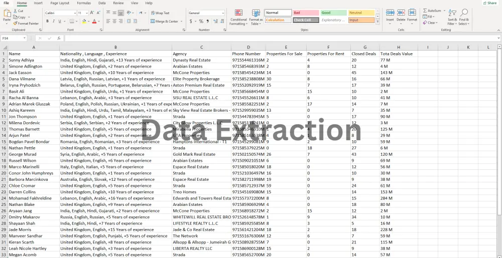 استخراج البيانات من المواقع المختلفة(متاجر إلكترونية – مواقع إعلانات – منصات تعليمية – مواقع عقارات … وغيرها) ( Web Scraping ).
