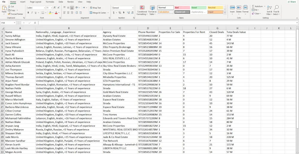 استخراج البيانات من المواقع المختلفة(متاجر إلكترونية – مواقع إعلانات – منصات تعليمية – مواقع عقارات … وغيرها) ( Web Scraping ).