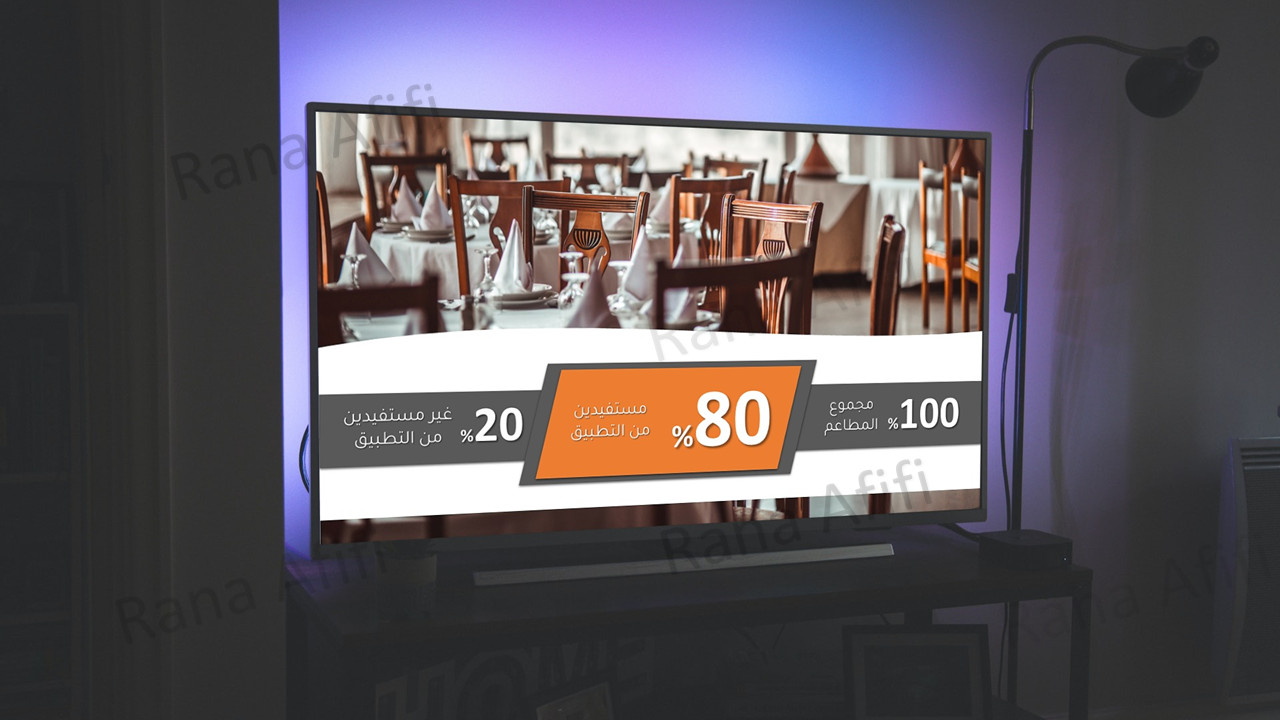 تصميم عروض تقديمية بوربوينت مميزة