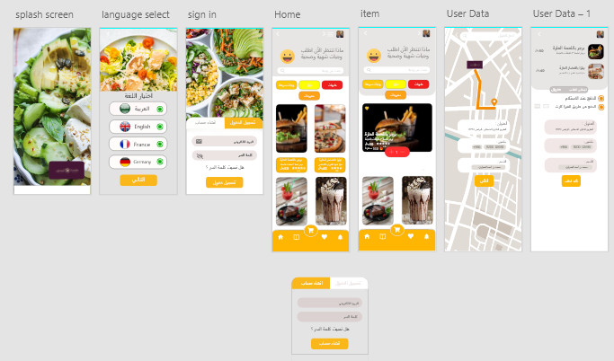 سأقوم بتصميم واجهات المستخدم لشركتك ومؤسستك