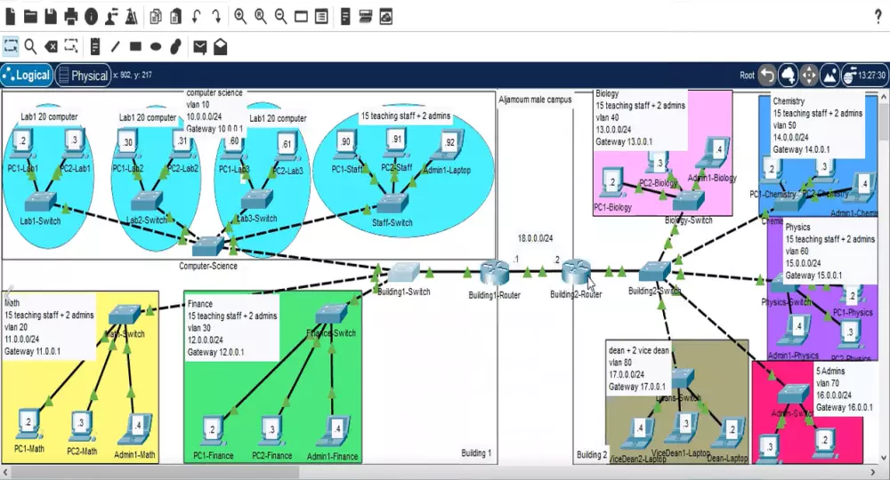 تصميم واعداد مشاريع الشبكات وامن المعلومات بدقة وإنجاز